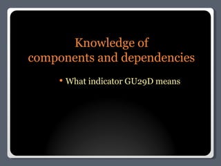 Knowledge of components and dependencies What indicator GU29D means 