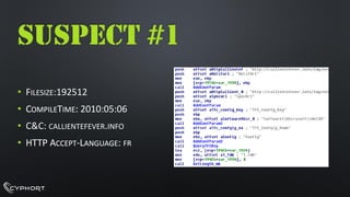 SUSPECT #1 
•FILESIZE:192512•COMPILETIME: 2010:05:06 
•C&C: CALLIENTEFEVER.INFO•HTTP ACCEPT-LANGUAGE: FR  