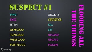 PING EXEC HTTPFASPFLOODTCPFLOODWEBFLOODPOSTFLOODATCLEAR STATISTICSKILLSET UPLOAD UPDATE PLUGIN SUSPECT #1 FLOODING ALL THE THINGS  