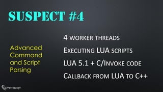 SUSPECT #4 
Advanced 
Command 
and Script 
Parsing4 WORKERTHREADSEXECUTINGLUA SCRIPTSLUA 5.1 + C/INVOKECODECALLBACKFROMLUA TOC++  