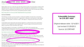 Vulnerability Summary 
for CVE-2011-4369 
Original release date: 12/16/2011 
Last revised: 01/29/2013 
Source: US-CERT/NIST 
http://blog.9bplus.com/analyzing-cve-2011-4369-part-one/  