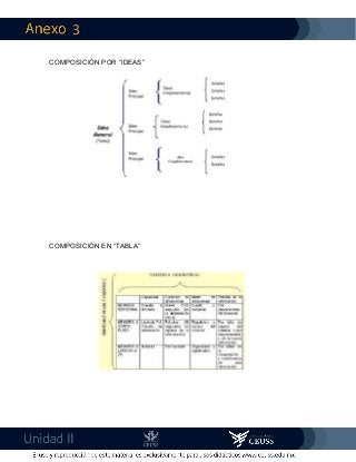 3
II
COMPOSICIÓN POR “IDEAS”
COMPOSICIÓN EN “TABLA”
 