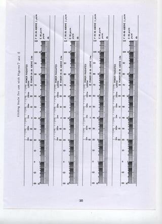 Technical Standards and Operating Requirements for Television