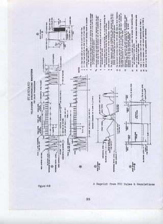 Technical Standards and Operating Requirements for Television