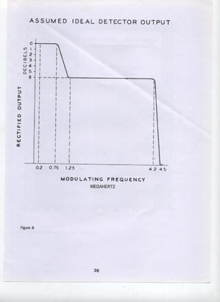 Technical Standards and Operating Requirements for Television