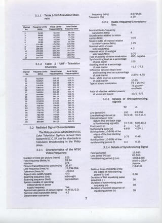 Technical Standards and Operating Requirements for Television