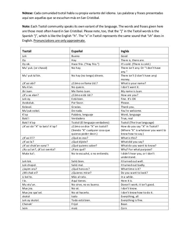 Equivalent Phrases Tsotsil Tseltal Spanish English (Frases equivalent…