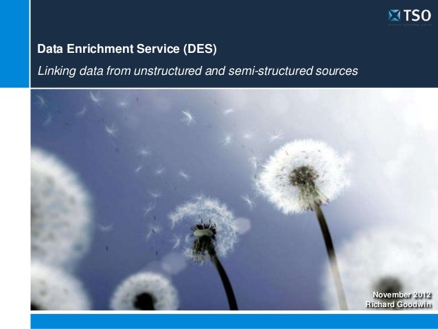 semantic data.gov UK Discoverability TSO    Gov at Data by Semantic Linked