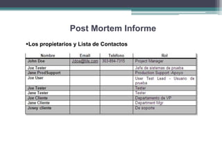 Post Mortem Informe
Los propietarios y Lista de Contactos
 