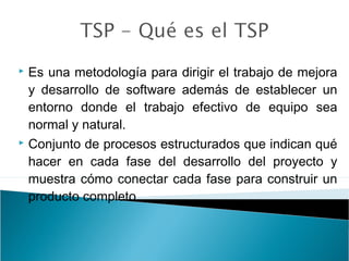 TSP | PPT
