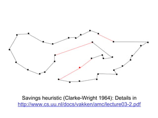 Savings heuristic (Clarke-Wright 1964): Details in
http://www.cs.uu.nl/docs/vakken/amc/lecture03-2.pdf
 