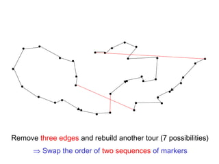 Remove three edges and rebuild another tour (7 possibilities)
⇒ Swap the order of two sequences of markers
 