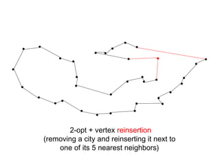 2-opt + vertex reinsertion
(removing a city and reinserting it next to
one of its 5 nearest neighbors)
 