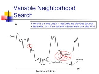 Variable Neighborhood
Search
• Perform a move only if it improves the previous solution
• Start with V:=1. If no solution is found then V++ else V:=1
 