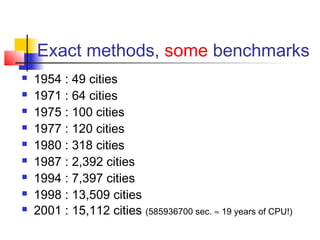 Exact methods, some benchmarks
 1954 : 49 cities
 1971 : 64 cities
 1975 : 100 cities
 1977 : 120 cities
 1980 : 318 cities
 1987 : 2,392 cities
 1994 : 7,397 cities
 1998 : 13,509 cities
 2001 : 15,112 cities (585936700 sec. ≈ 19 years of CPU!)
 