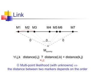 Link
M1 M2 M3 M4 M5 M6 M7
Mdummy
0 0…0…
∀i,j,k distance(i,j) ? distance(i,k) + distance(k,j)
=,≤
 Multi-point likelihood (with unknowns) ⇔
the distance between two markers depends on the order
 