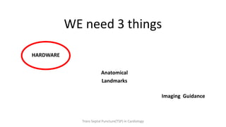 WE need 3 things
Anatomical
Landmarks
HARDWARE
Imaging Guidance
Trans Septal Puncture(TSP) in Cardiology
 