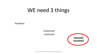 WE need 3 things
Anatomical
Landmarks
Hardware
IMAGING
GUIDANCE
Trans Septal Puncture(TSP) in Cardiology
 
