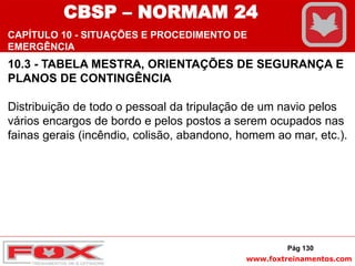 www.foxtreinamentos.com
10.3 - TABELA MESTRA, ORIENTAÇÕES DE SEGURANÇA E
PLANOS DE CONTINGÊNCIA
Distribuição de todo o pessoal da tripulação de um navio pelos
vários encargos de bordo e pelos postos a serem ocupados nas
fainas gerais (incêndio, colisão, abandono, homem ao mar, etc.).
Pág 130
CBSP – NORMAM 24
CAPÍTULO 10 - SITUAÇÕES E PROCEDIMENTO DE
EMERGÊNCIA
 