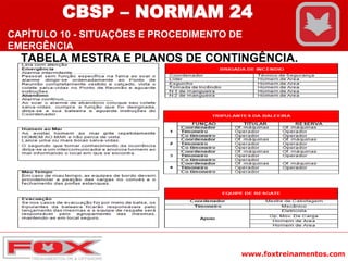 www.foxtreinamentos.com
TABELA MESTRA E PLANOS DE CONTINGÊNCIA.
CBSP – NORMAM 24
CAPÍTULO 10 - SITUAÇÕES E PROCEDIMENTO DE
EMERGÊNCIA
 