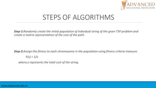 STEPS OF ALGORITHMS
Step-1:Randomly create the initial population of individual string of the given TSP problem and
create a matrix representation of the cost of the path.
Step-2:Assign the fitness to each chromosome in the population using fitness criteria measure.
F(x) = 1/x
where,x represents the total cost of the string.
www.advanced.edu.in
 