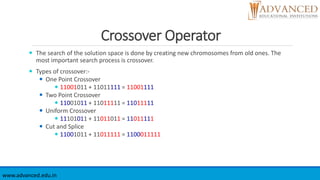 Crossover Operator
 The search of the solution space is done by creating new chromosomes from old ones. The
most important search process is crossover.
 Types of crossover:-
 One Point Crossover
 11001011 + 11011111 = 11001111
 Two Point Crossover
 11001011 + 11011111 = 11011111
 Uniform Crossover
 11101011 + 11011011 = 11011111
 Cut and Splice
 11001011 + 11011111 = 1100011111
www.advanced.edu.in
 