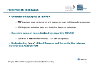 [Agile Portugal 2012] TSP/PSP and Agile-SCRUM: Similarities ...