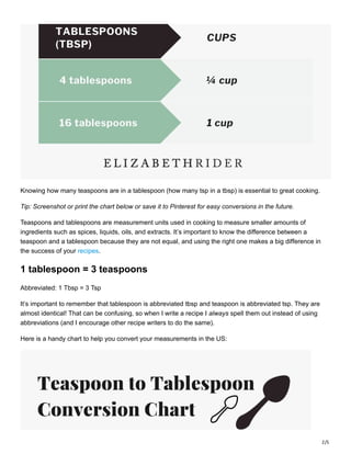 How Many Tablespoons In A Cup: Easy & Quick Conversions