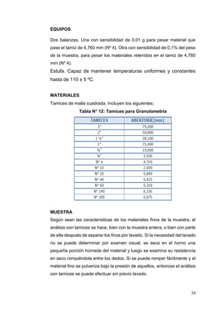 34
EQUIPOS
Dos balanzas. Una con sensibilidad de 0,01 g para pesar material que
pase el tamiz de 4,760 mm (Nº 4). Otra con sensibilidad de 0,1% del peso
de la muestra, para pesar los materiales retenidos en el tamiz de 4,760
mm (Nº 4).
Estufa. Capaz de mantener temperaturas uniformes y constantes
hasta de 110 ± 5 ºC.
MATERIALES
Tamices de malla cuadrada. Incluyen los siguientes:
Tabla N° 12: Tamices para Granulometría
MUESTRA
Según sean las características de los materiales finos de la muestra, el
análisis con tamices se hace, bien con la muestra entera, o bien con parte
de ella después de separar los finos por lavado. Si la necesidad del lavado
no se puede determinar por examen visual, se seca en el horno una
pequeña porción húmeda del material y luego se examina su resistencia
en seco rompiéndola entre los dedos. Si se puede romper fácilmente y el
material fino se pulveriza bajo la presión de aquellos, entonces el análisis
con tamices se puede efectuar sin previo lavado.
 
