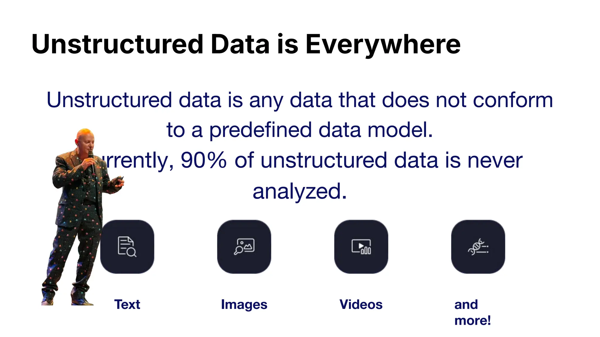 Unstructured Data is Everywhere
Unstructured data is any data that does not conform
to a predeﬁned data model.
Currently, 90% of unstructured data is never
analyzed.
Images Videos and
more!
Text
 