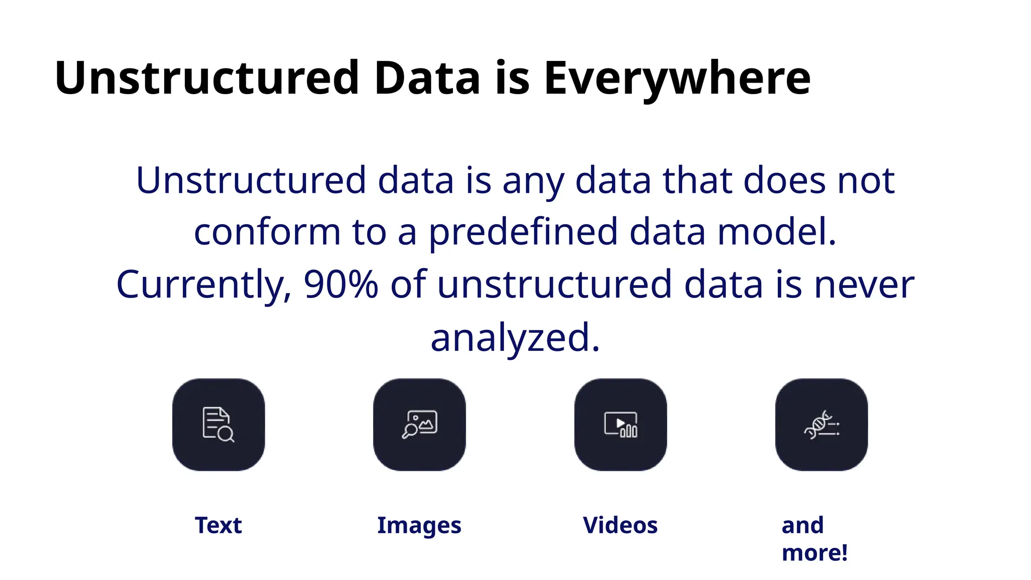 Unstructured Data is Everywhere
Unstructured data is any data that does not
conform to a predefined data model.
Currently, 90% of unstructured data is never
analyzed.
Images Videos and
more!
Text
 