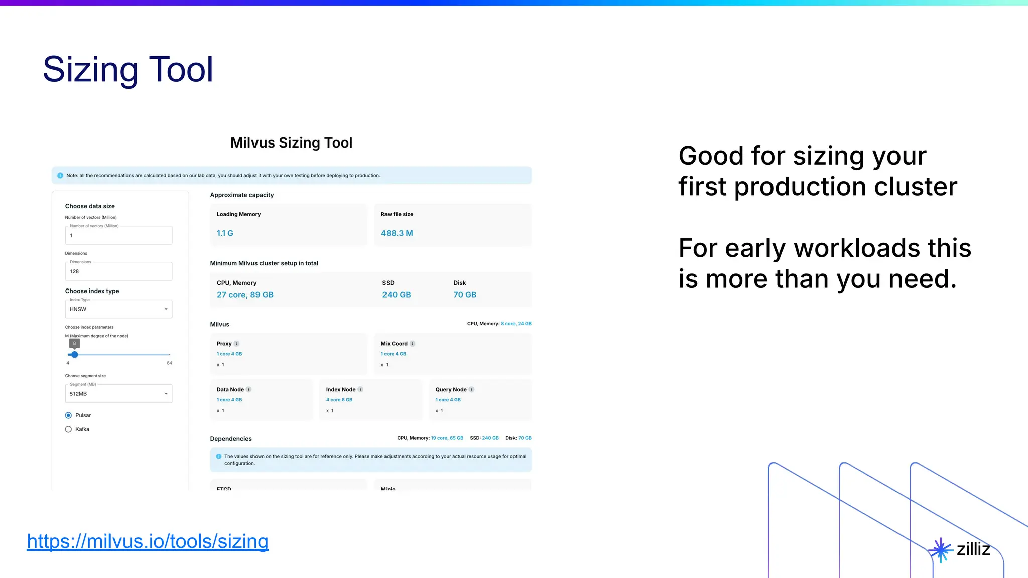 https://milvus.io/tools/sizing
Sizing Tool
Good for sizing your
first production cluster
For early workloads this
is more than you need.
 