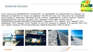 © 2020 Cloudera, Inc. All rights reserved. 10
{"uuid": "rpi4_uuid_jfx_20200826203733", "amplitude100": 1.2, "amplitude500": 0.6, "amplitude1000": 0.3, "lownoise": 0.6,
"midnoise": 0.2, "highnoise": 0.2, "amps": 0.3, "ipaddress": "192.168.1.76", "host": "rp4", "host_name": "rp4", "macaddress":
"6e:37:12:08:63:e1", "systemtime": "08/26/2020 16:37:34", "endtime": "1598474254.75", "runtime": "28179.03", "starttime":
"08/26/2020 08:47:54", "cpu": 48.3, "cpu_temp": "72.0", "diskusage": "40219.3 MB", "memory": 24.3, "id":
"20200826203733_28ce9520-6832-4f80-b17d-f36c21fd8fc9", "temperature": "47.2", "adjtemp": "35.8", "adjtempf": "76.4",
"temperaturef": "97.0", "pressure": 1010.0, "humidity": 8.3, "lux": 67.4, "proximity": 0, "oxidising": 77.9, "reducing": 184.6, "nh3":
144.7, "gasKO": "Oxidising: 77913.04 OhmsnReducing: 184625.00 OhmsnNH3: 144651.47 Ohms"}
SHOW ME THE DATA
 