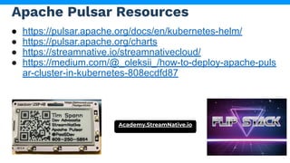 Apache Pulsar Resources
● https://pulsar.apache.org/docs/en/kubernetes-helm/
● https://pulsar.apache.org/charts
● https://streamnative.io/streamnativecloud/
● https://medium.com/@_oleksii_/how-to-deploy-apache-puls
ar-cluster-in-kubernetes-808ecdfd87
Academy.StreamNative.io
 