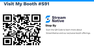 Visit My Booth #S91
Stop By
Scan the QR Code to learn more about
StreamNative and our exclusive booth offerings.
 