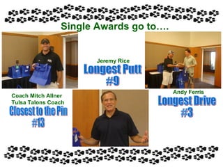 Single Awards go to…. Closest to the Pin #13 Longest Putt #9 Longest Drive #3 Coach Mitch Allner Tulsa Talons Coach Jeremy Rice Andy Ferris 