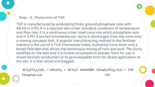 Acidulating TSP CHM ppt.pptx