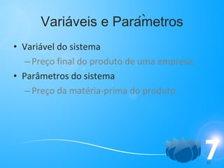 Variáveis e Parametros Variável do sistema Preço final do produto de uma empresa; Parâmetros do sistema Preço da matéria-prima do produto. , , 