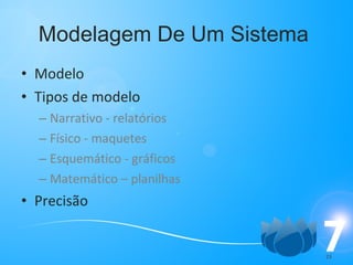 Modelagem De Um Sistema  Modelo Tipos de modelo Narrativo - relatórios Físico - maquetes Esquemático - gráficos Matemático – planilhas Precisão 