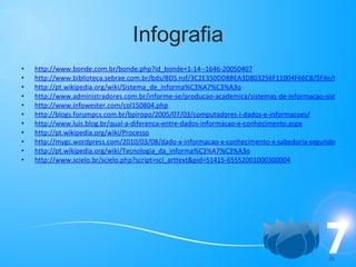 Infografia http://www.bonde.com.br/bonde.php?id_bonde=1-14--1646-20050407 http://www.biblioteca.sebrae.com.br/bds/BDS.nsf/3C2E350DD8BEA3D803256F11004F66CB/$File/NT00099396.pdf http://pt.wikipedia.org/wiki/Sistema_de_informa%C3%A7%C3%A3o http://www.administradores.com.br/informe-se/producao-academica/sistemas-de-informacao-sistemas-de-gestao-empresarial/358/ http://www.infowester.com/col150804.php http://blogs.forumpcs.com.br/bpiropo/2005/07/03/computadores-i-dados-e-informacoes/ http://www.luis.blog.br/qual-a-diferenca-entre-dados-informacao-e-conhecimento.aspx http://pt.wikipedia.org/wiki/Processo http://mygc.wordpress.com/2010/03/08/dado-x-informacao-x-conhecimento-x-sabedoria-segundo-a-hbr/ http://pt.wikipedia.org/wiki/Tecnologia_da_informa%C3%A7%C3%A3o http://www.scielo.br/scielo.php?script=sci_arttext&pid=S1415-65552001000300004 