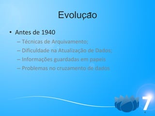 Evolucao Antes de 1940 Técnicas de Arquivamento; Dificuldade na Atualização de Dados; Informações guardadas em papeis Problemas no cruzamento de dados , - 
