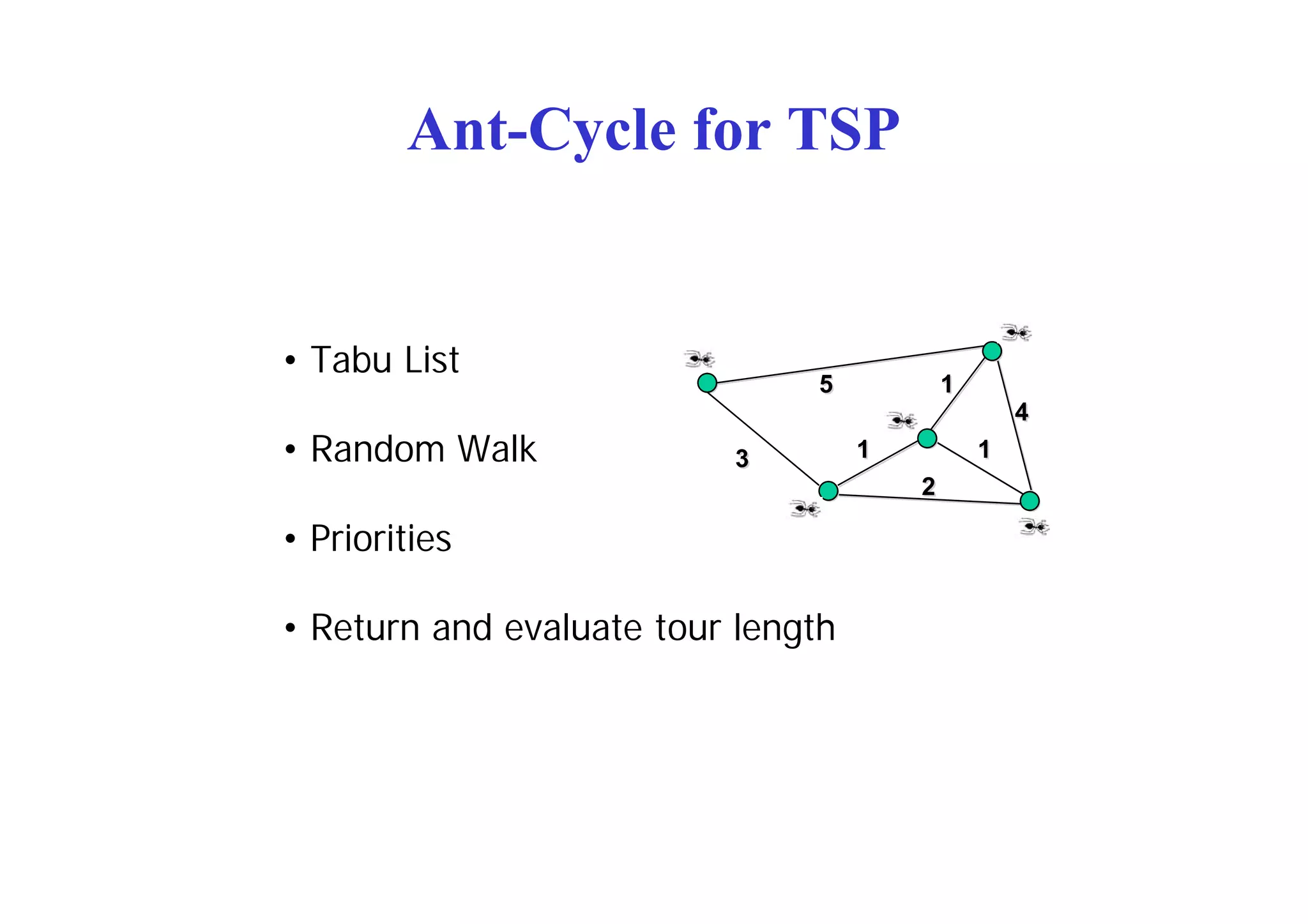 Ant-Cycle for TSP


• Tabu List
                               5            1
                                                    4
• Random Walk             3         1           1
                                        2

• Priorities

• Return and evaluate tour length
 