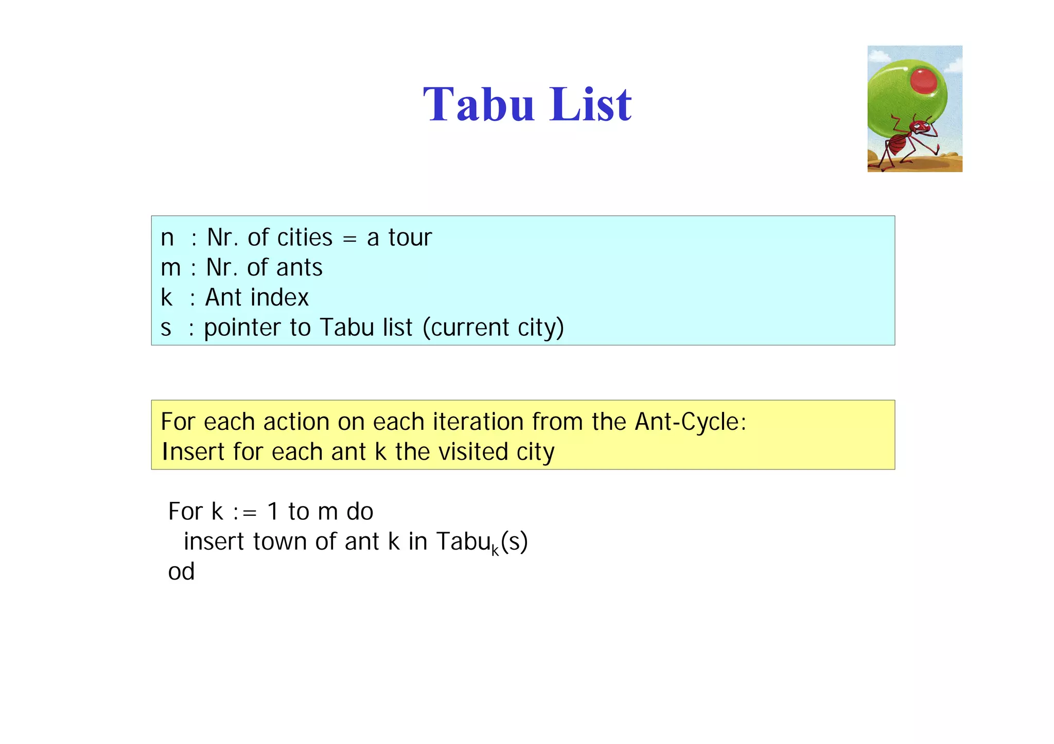 Tabu List

n : Nr. of cities = a tour
m : Nr. of ants
k : Ant index
s : pointer to Tabu list (current city)


For each action on each iteration from the Ant-Cycle:
Insert for each ant k the visited city

For k := 1 to m do
 insert town of ant k in Tabuk(s)
od
 