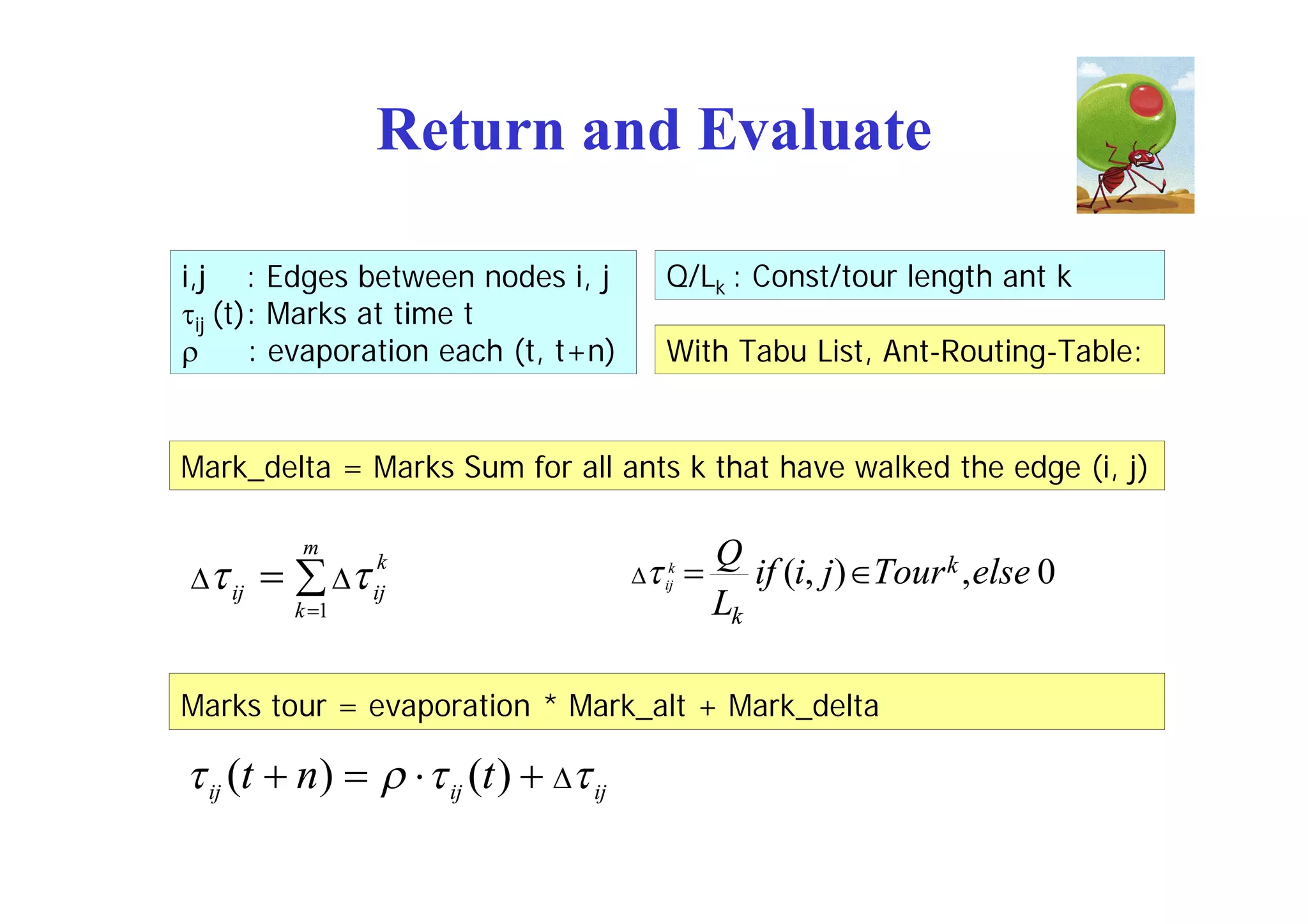Return and Evaluate

i,j : Edges between nodes i, j             Q/Lk : Const/tour length ant k
ij (t): Marks at time t
      : evaporation each (t, t+n)         With Tabu List, Ant-Routing-Table:


Mark_delta = Marks Sum for all ants k that have walked the edge (i, j)

          m
                  k                                 Q
 ij        ij
                                        ijk         if (i, j) Tour k , else 0
         k 1                                       Lk

Marks tour = evaporation * Mark_alt + Mark_delta

 ij (t  n)     ij (t )   ij
 
