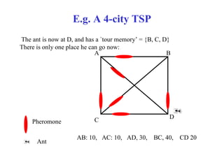 E.g. A 4-city TSP
The ant is now at D, and has a `tour memory’ = {B, C, D}
There is only one place he can go now:
                             A                         B




                                                       D
    Pheromone              C

                     AB: 10, AC: 10, AD, 30,     BC, 40,   CD 20
      Ant
 