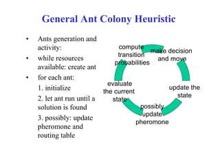General Ant Colony Heuristic
•   Ants generation and
    activity:                    compute
                                              make decision
                                 transition
•   while resources                             and move
                                probabilities
    available: create ant
•   for each ant:
                             evaluate
    1. initialize                                  update the
                           the current
                                                      state
    2. let ant run until a     state
    solution is found                     possibly
                                           update
    3. possibly: update
                                        pheromone
    pheromone and
    routing table
 