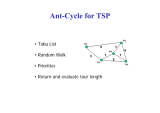 Ant-Cycle for TSP


• Tabu List
                               5            1
                                                    4
• Random Walk             3         1           1
                                        2

• Priorities

• Return and evaluate tour length
 