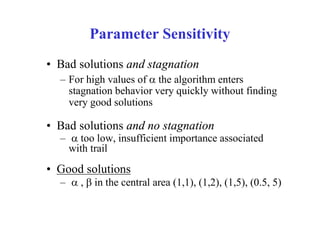 Parameter Sensitivity
• Bad solutions and stagnation
  – For high values of  the algorithm enters
    stagnation behavior very quickly without finding
    very good solutions

• Bad solutions and no stagnation
  –  too low, insufficient importance associated
    with trail
• Good solutions
  –  ,  in the central area (1,1), (1,2), (1,5), (0.5, 5)
 