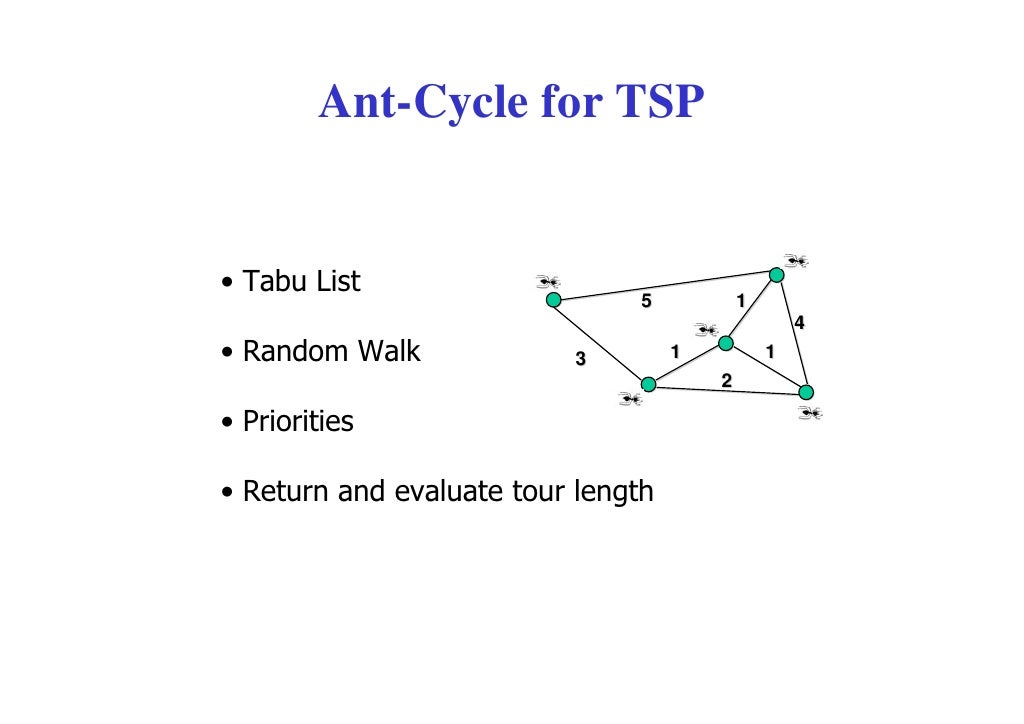 Tsp problem