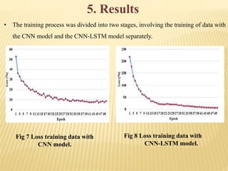 5. Results
• The training process was divided into two stages, involving the training of data with
the CNN model and the CNN-LSTM model separately.
Fig 7 Loss training data with
CNN model.
Fig 8 Loss training data with
CNN-LSTM model.
 
